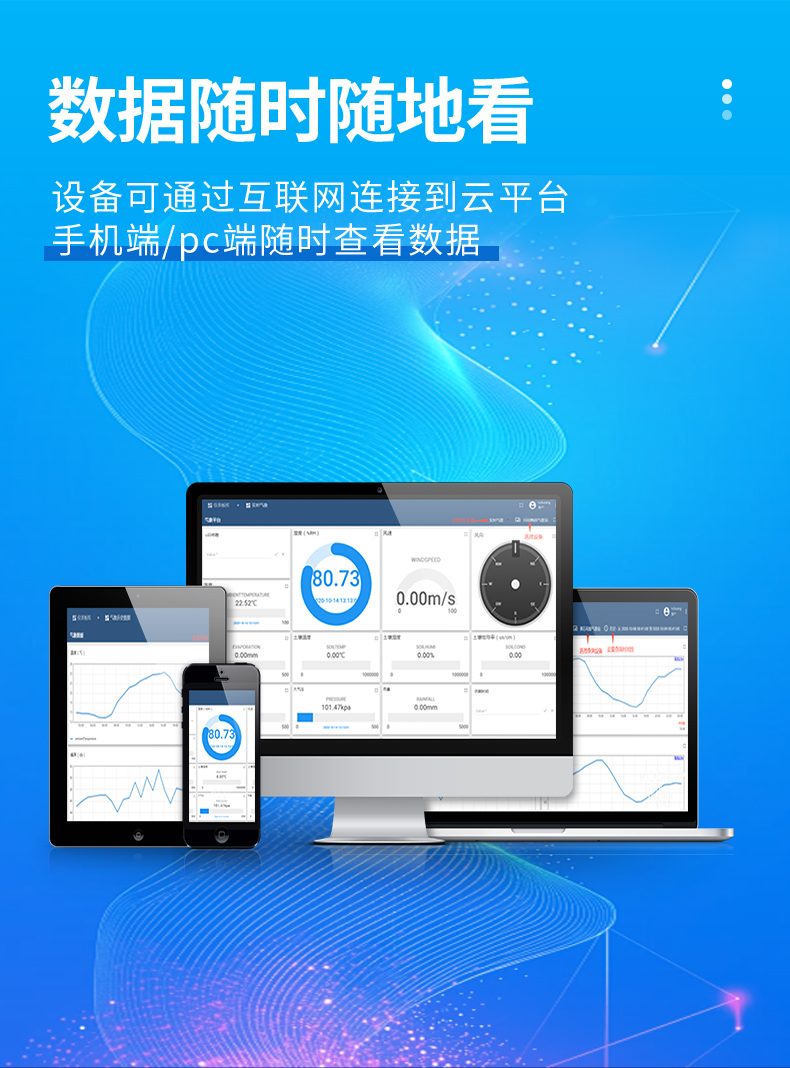 氣象站多種數據傳輸示意圖 - 自動小型氣象無線上傳云平臺
